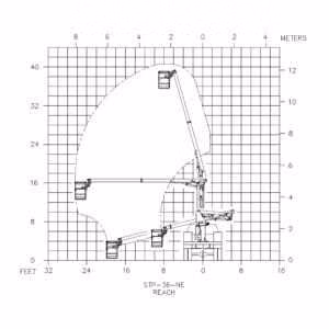 2025 Versalift STP-36-NE - Image 2