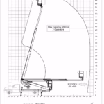 2025 Manitex A62R - Image 5