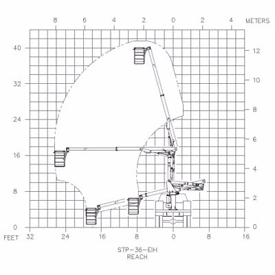 2026 Versalift STP-36-EIH 2