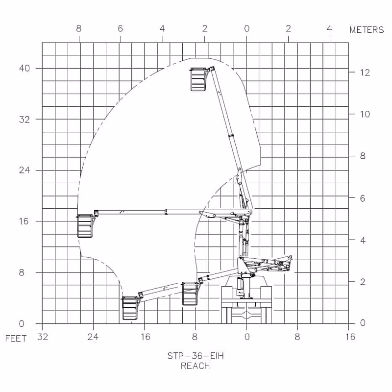 2025 Versalift STP-36-EIH - Image 2